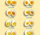 Kaip ir kiek virti kiaušinius?
