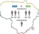 Didins PSD įmokas už valstybės lėšomis draudžiamus žmones