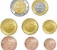 Dėl euro įvedimo tikslinami mokestiniai įstatymai